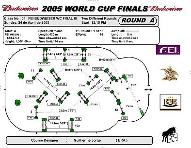 Link to the World Cup site.